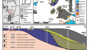 海洋地质前沿版面费