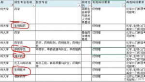 海洋生物专业需要选什么科