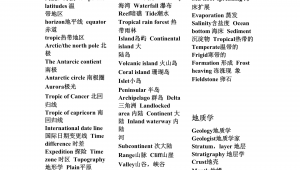 海洋地质学未来发展趋势