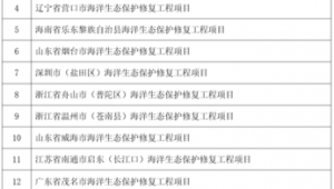 海洋生态修复包括哪些方面