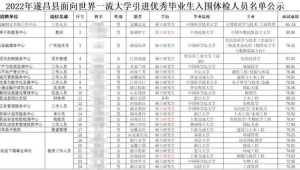 海洋生物专业毕业后能找什么工作